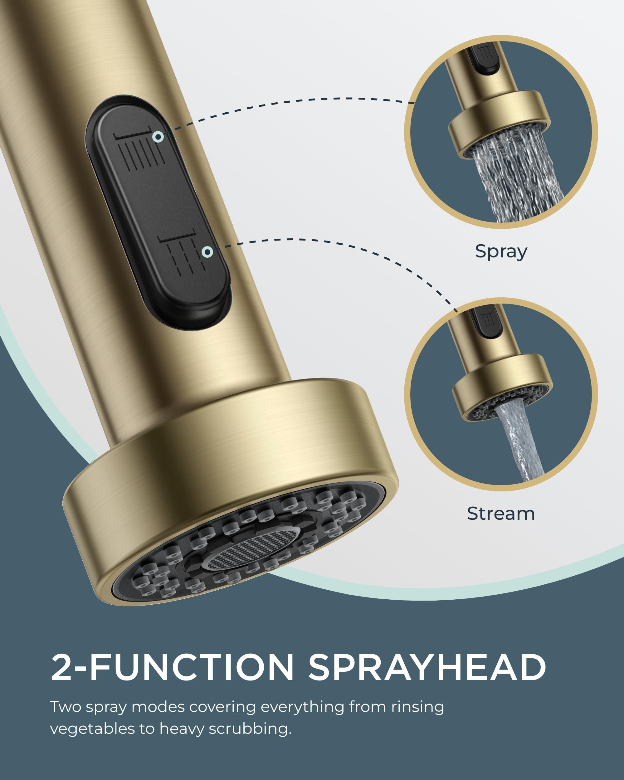 Forious Kitchen Faucet, Gold Kitchen Sink Faucets With Pull Down Sprayer, Commercial Spring Kitchen Sink Faucet Stainless Steel,